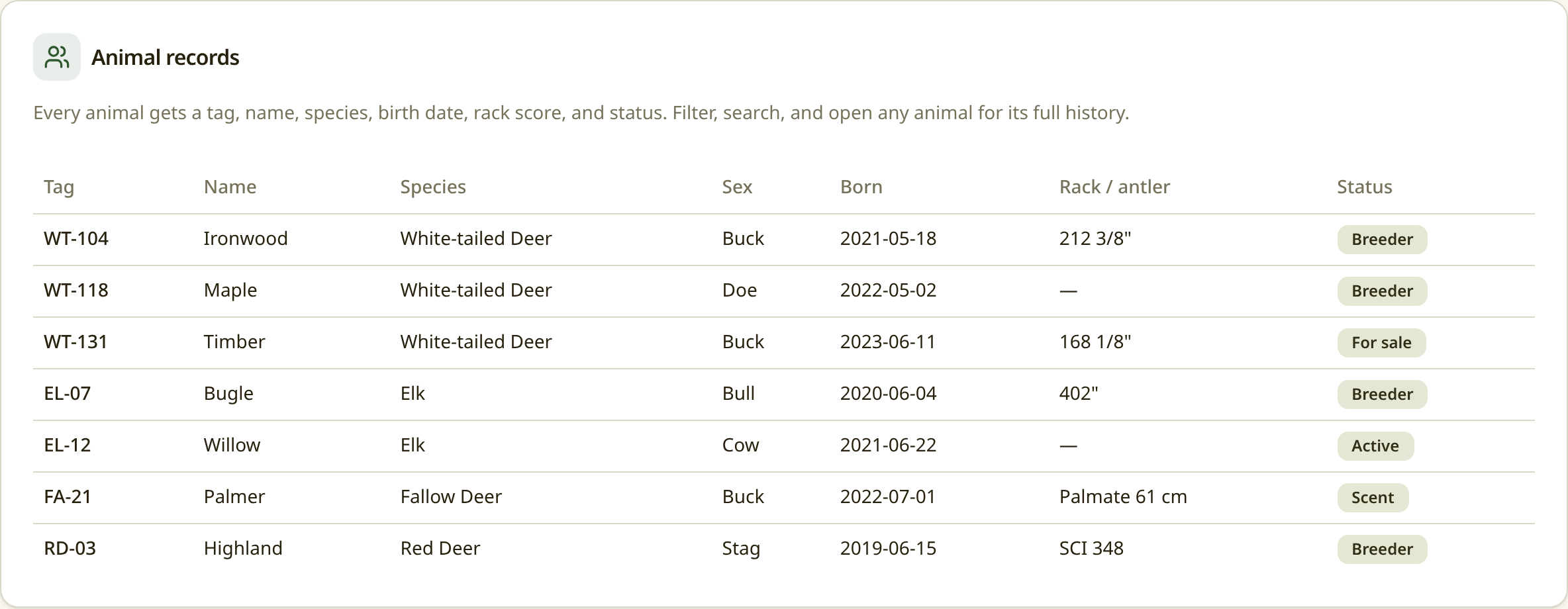 Animal records screen in Deer Farmers Friend